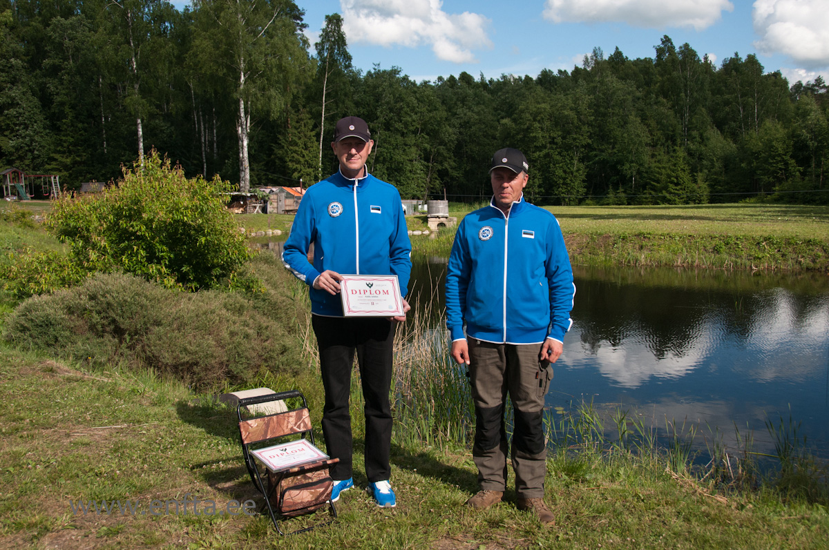 Category PCP II place Kaidu Jalakas 71 points out of 100